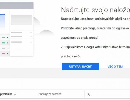 So vaše Google Ads kampanje neuspešne, niste zadovoljni z rezultati?